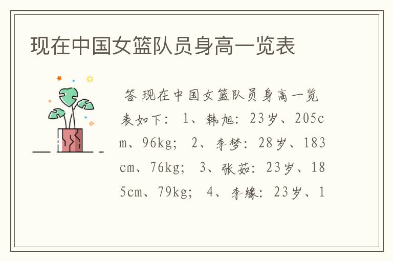 现在中国女篮队员身高一览表