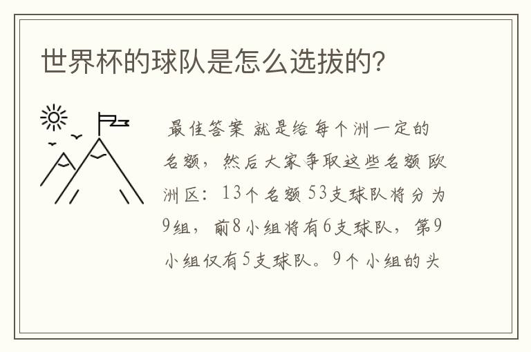 世界杯的球队是怎么选拔的?