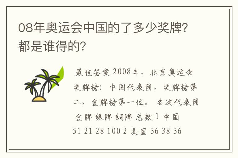 08年奥运会中国的了多少奖牌?都是谁得的?