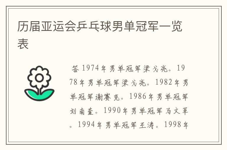 历届亚运会乒乓球男单冠军一览表