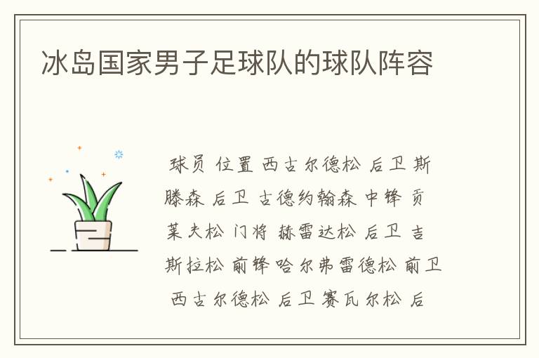 冰岛国家男子足球队的球队阵容