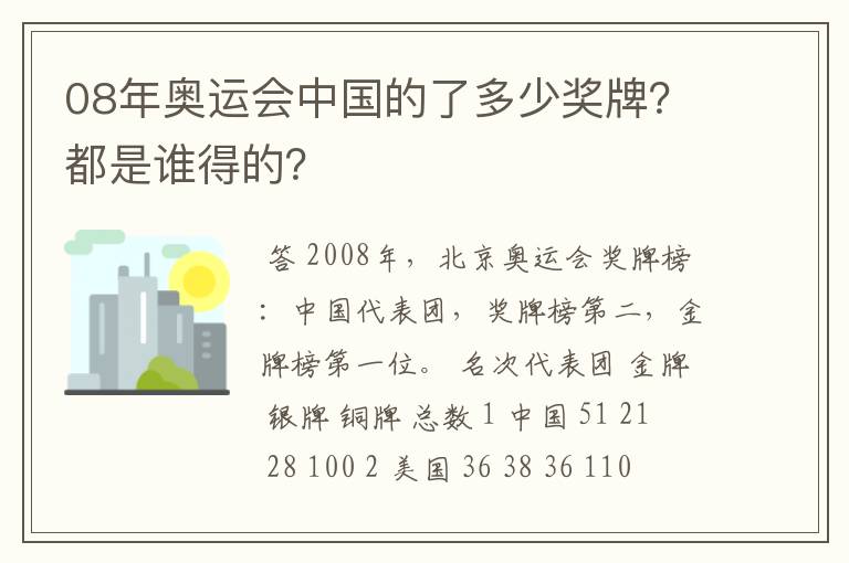 08年奥运会中国的了多少奖牌?都是谁得的?