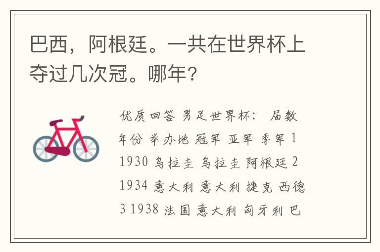 巴西,阿根廷。一共在世界杯上夺过几次冠。哪年?