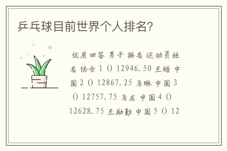 乒乓球目前世界个人排名?