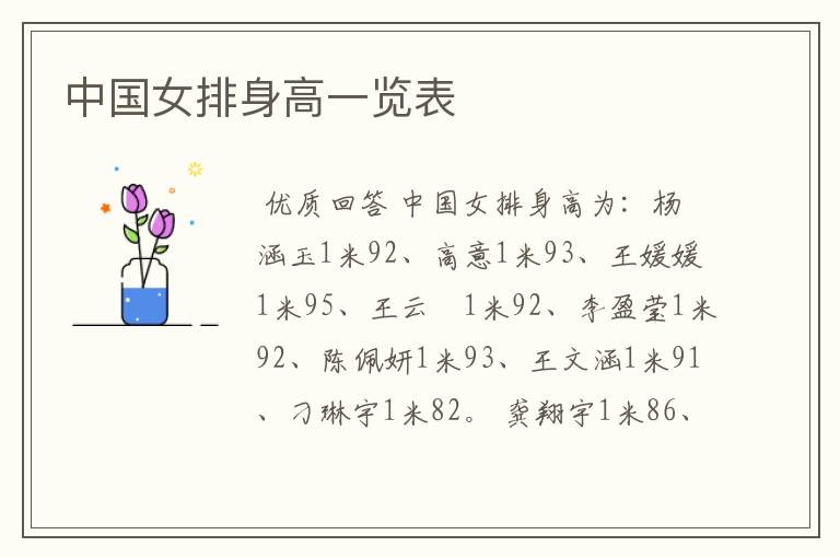 中国女排身高一览表