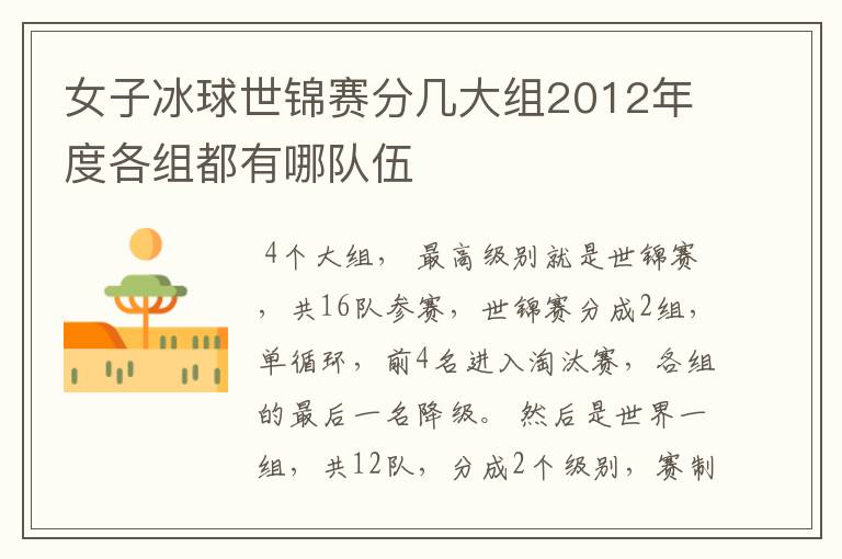 女子冰球世锦赛分几大组2012年度各组都有哪队伍