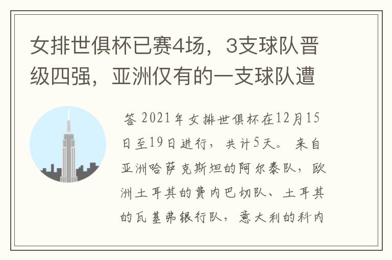女排世俱杯已赛4场，3支球队晋级四强，亚洲仅有的一支球队遭淘汰