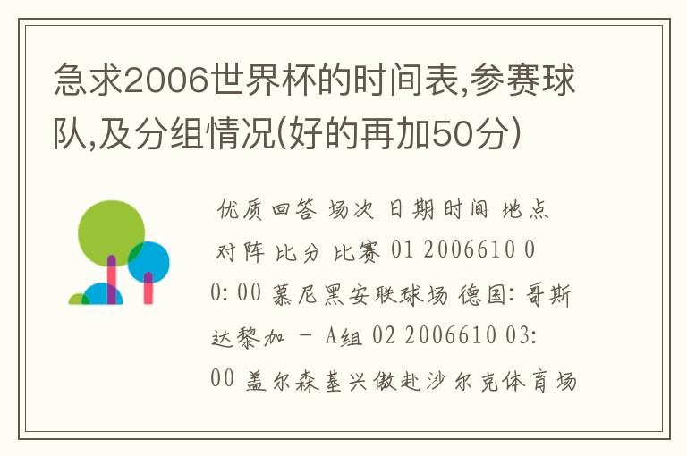 急求2006世界杯的时间表,参赛球队,及分组情况(好的再加50分)