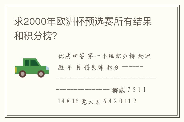 求2000年欧洲杯预选赛所有结果和积分榜？