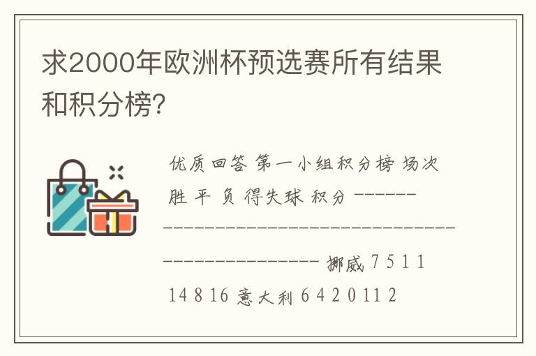 求2000年欧洲杯预选赛所有结果和积分榜?