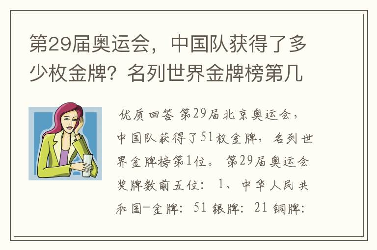 第29届奥运会,中国队获得了多少枚金牌?名列世界金牌榜第几位?