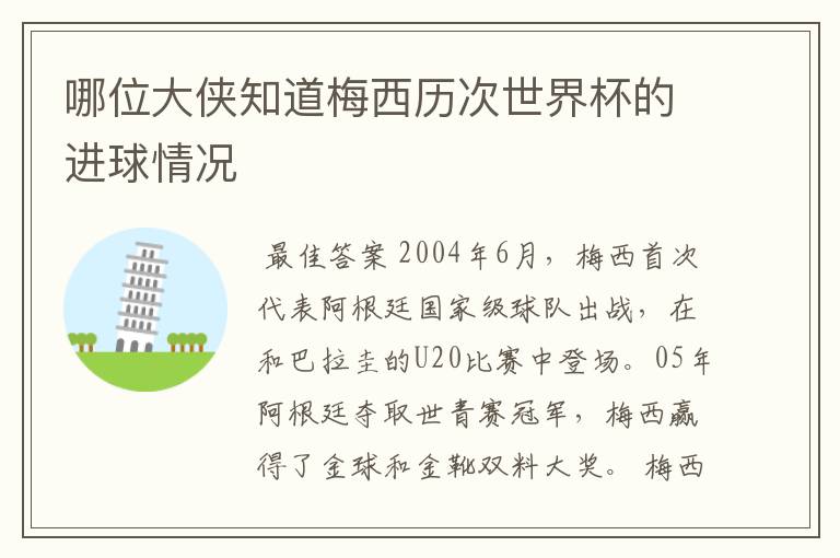 哪位大侠知道梅西历次世界杯的进球情况