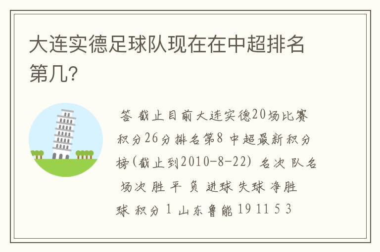大连实德足球队现在在中超排名第几?