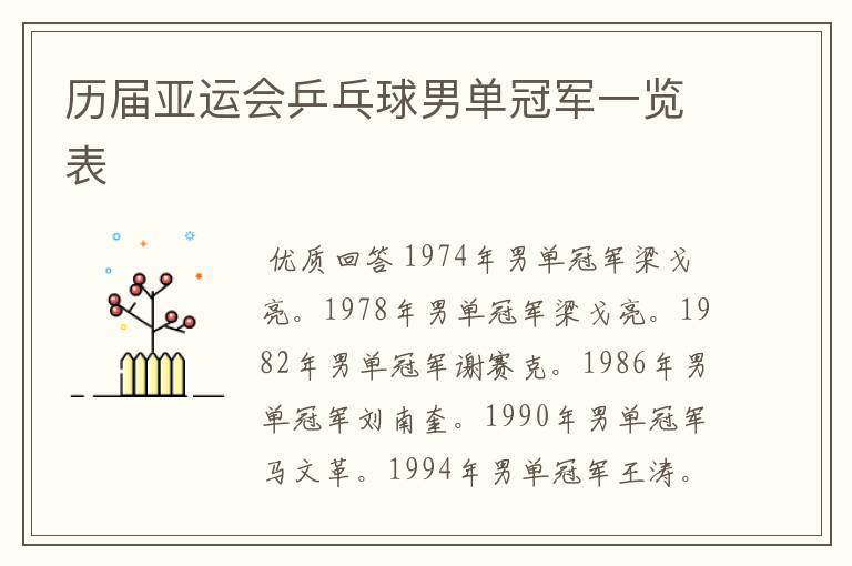 历届亚运会乒乓球男单冠军一览表