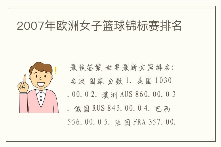 2007年欧洲女子篮球锦标赛排名
