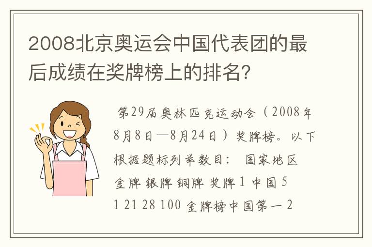 2008北京奥运会中国代表团的最后成绩在奖牌榜上的排名?