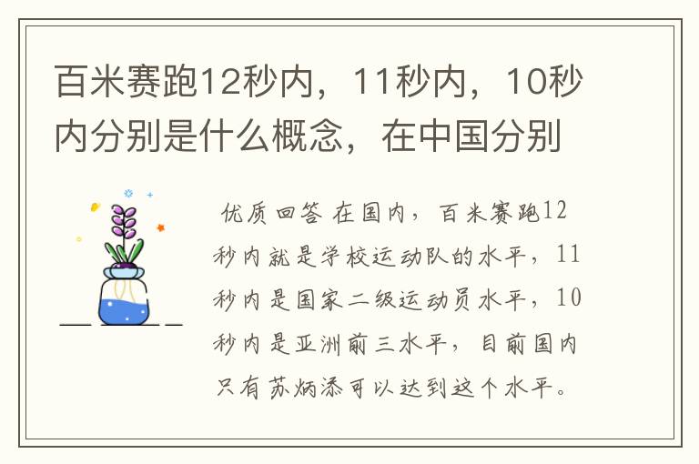 百米赛跑12秒内,11秒内,10秒内分别是什么概念,在中国分别是什么水平的?