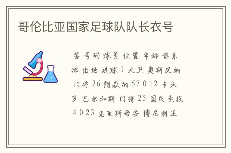 哥伦比亚国家足球队队长衣号