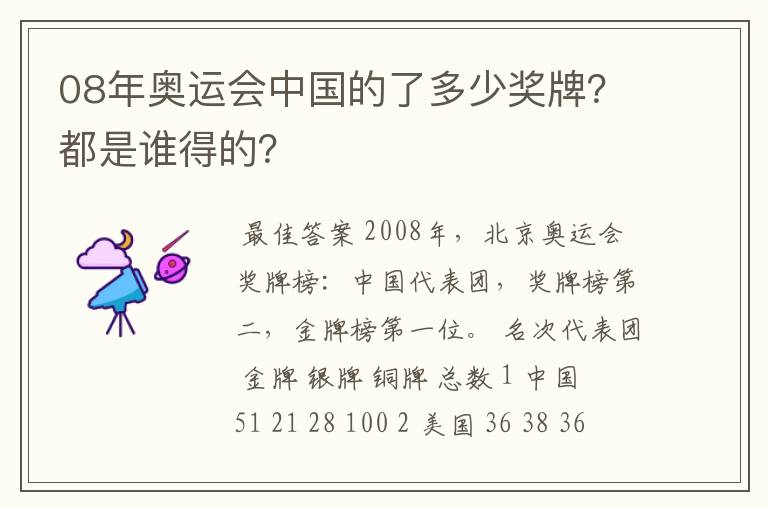 08年奥运会中国的了多少奖牌?都是谁得的?