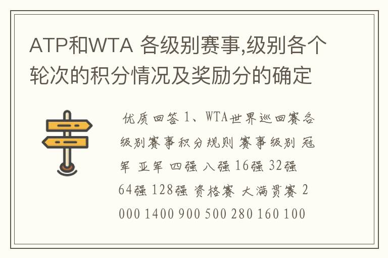 ATP和WTA 各级别赛事,级别各个轮次的积分情况及奖励分的确定是怎么计算的