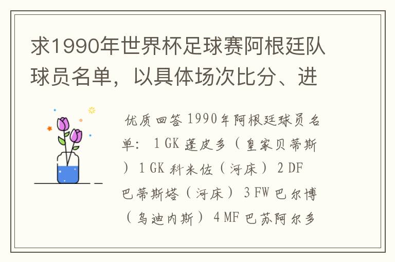 求1990年世界杯足球赛阿根廷队球员名单，以具体场次比分、进球者