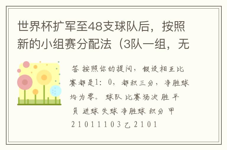 世界杯扩军至48支球队后，按照新的小组赛分配法（3队一组，无平局），那三个队都是1胜1负谁出线？