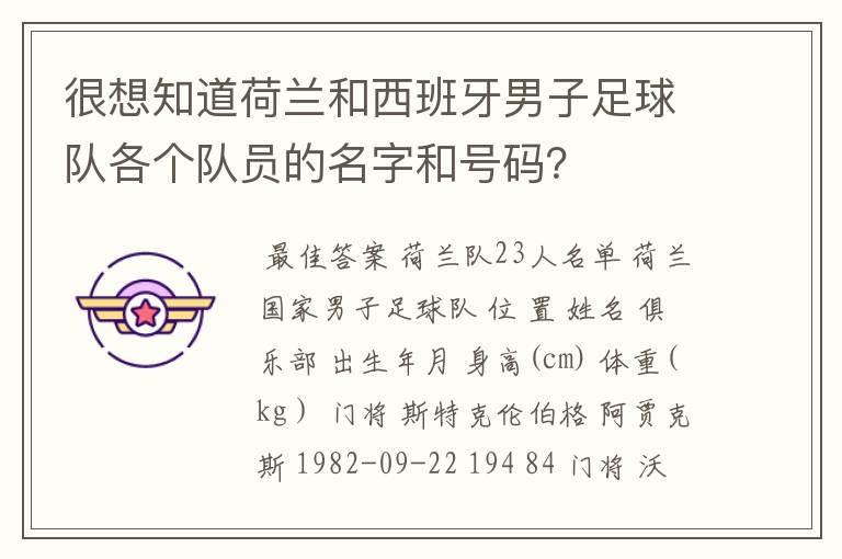 很想知道荷兰和西班牙男子足球队各个队员的名字和号码?