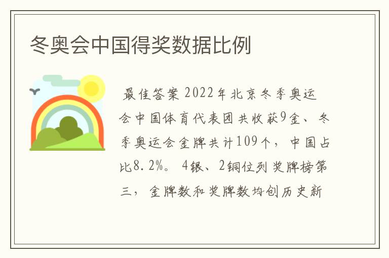 冬奥会中国得奖数据比例