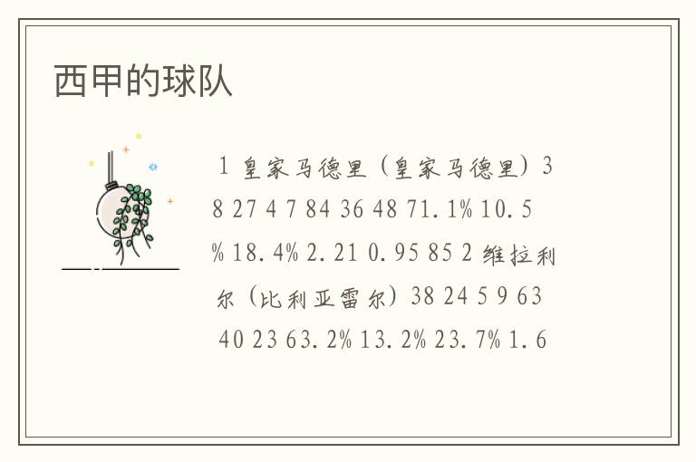 西甲的球队