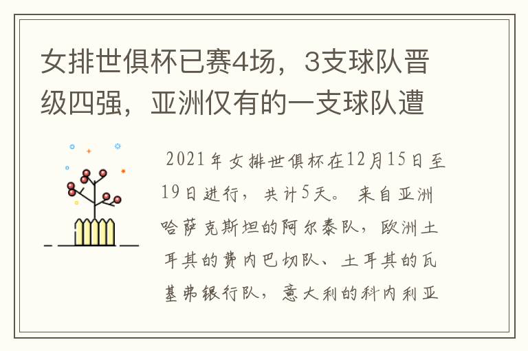 女排世俱杯已赛4场,3支球队晋级四强,亚洲仅有的一支球队遭淘汰