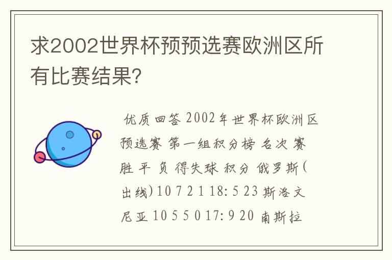 求2002世界杯预预选赛欧洲区所有比赛结果?