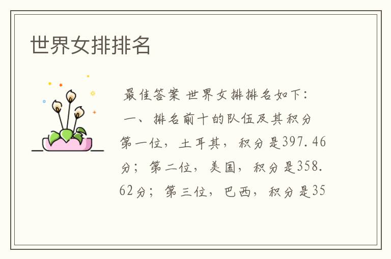 世界女排排名