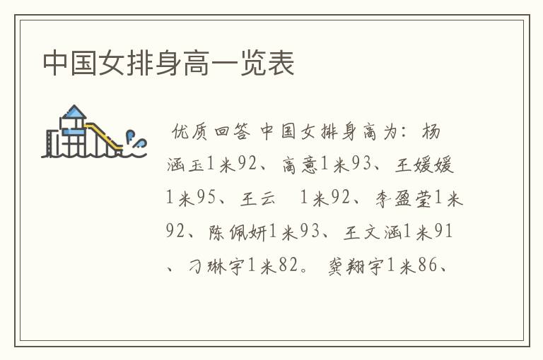 中国女排身高一览表