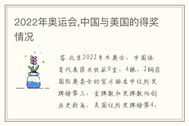 2022年奥运会,中国与美国的得奖情况