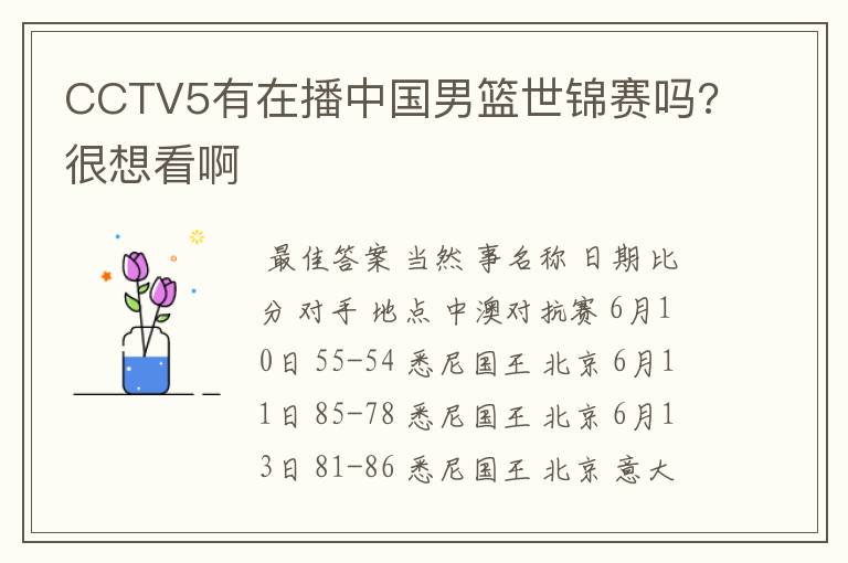 CCTV5有在播中国男篮世锦赛吗?很想看啊