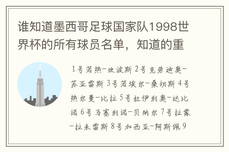 谁知道墨西哥足球国家队1998世界杯的所有球员名单,知道的重赏