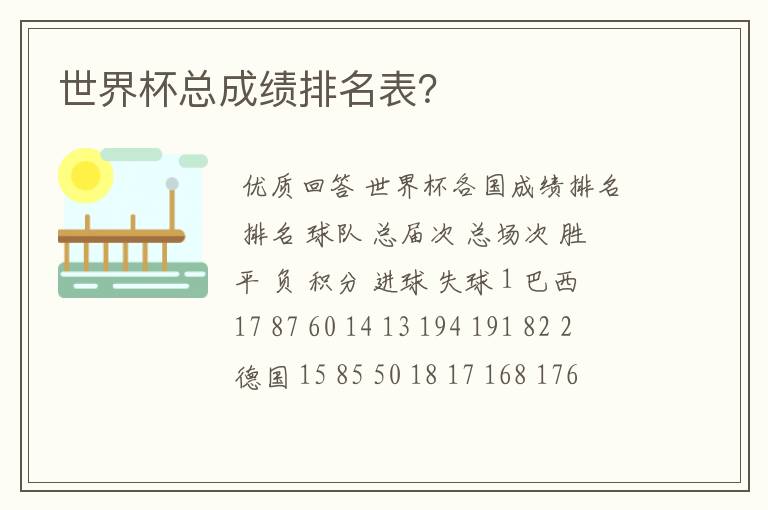 世界杯总成绩排名表？