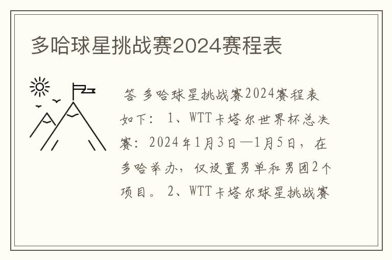 多哈球星挑战赛2024赛程表