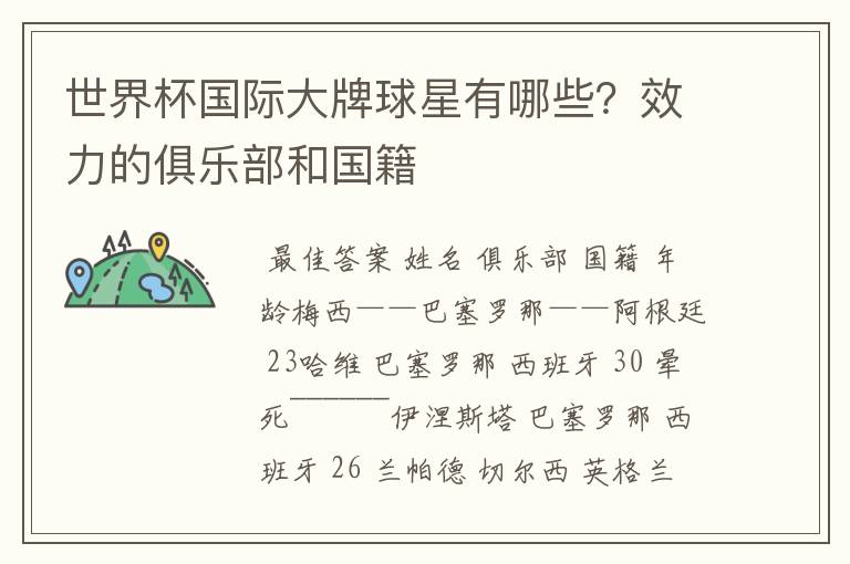 世界杯国际大牌球星有哪些?效力的俱乐部和国籍