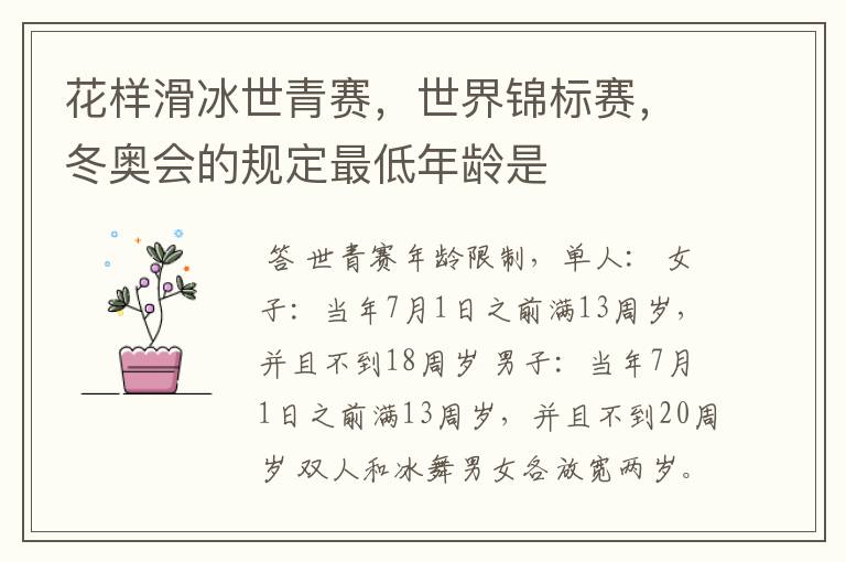 花样滑冰世青赛,世界锦标赛,冬奥会的规定最低年龄是