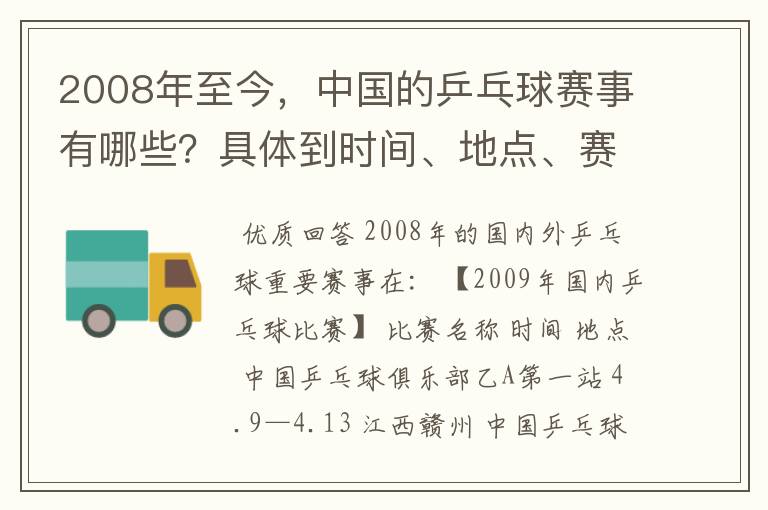 2008年至今,中国的乒乓球赛事有哪些?具体到时间、地点、赛事名称和报道。