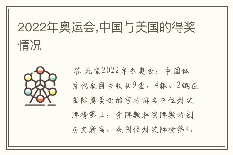 2022年奥运会,中国与美国的得奖情况