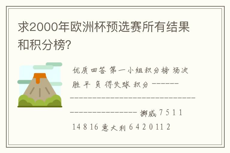 求2000年欧洲杯预选赛所有结果和积分榜?