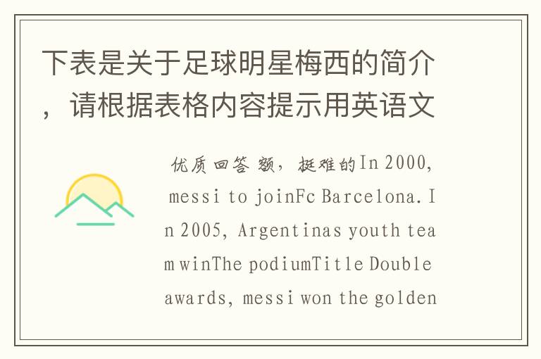 下表是关于足球明星梅西的简介，请根据表格内容提示用英语文章。词数要求30左右