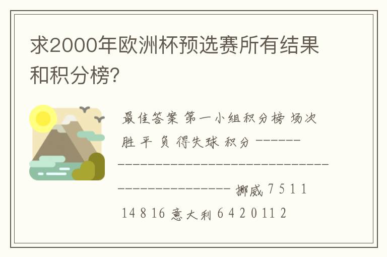求2000年欧洲杯预选赛所有结果和积分榜？
