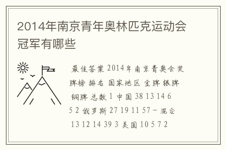 2014年南京青年奥林匹克运动会冠军有哪些