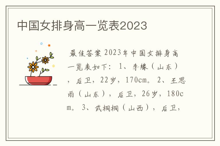 中国女排身高一览表2023