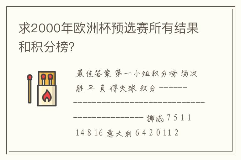 求2000年欧洲杯预选赛所有结果和积分榜?