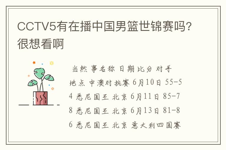 CCTV5有在播中国男篮世锦赛吗?很想看啊