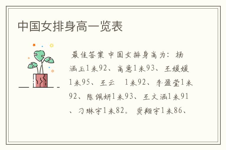 中国女排身高一览表